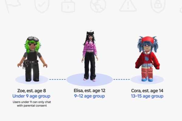 Roblox introduce la verifica dell’età per accedere alle chat – Future Tech