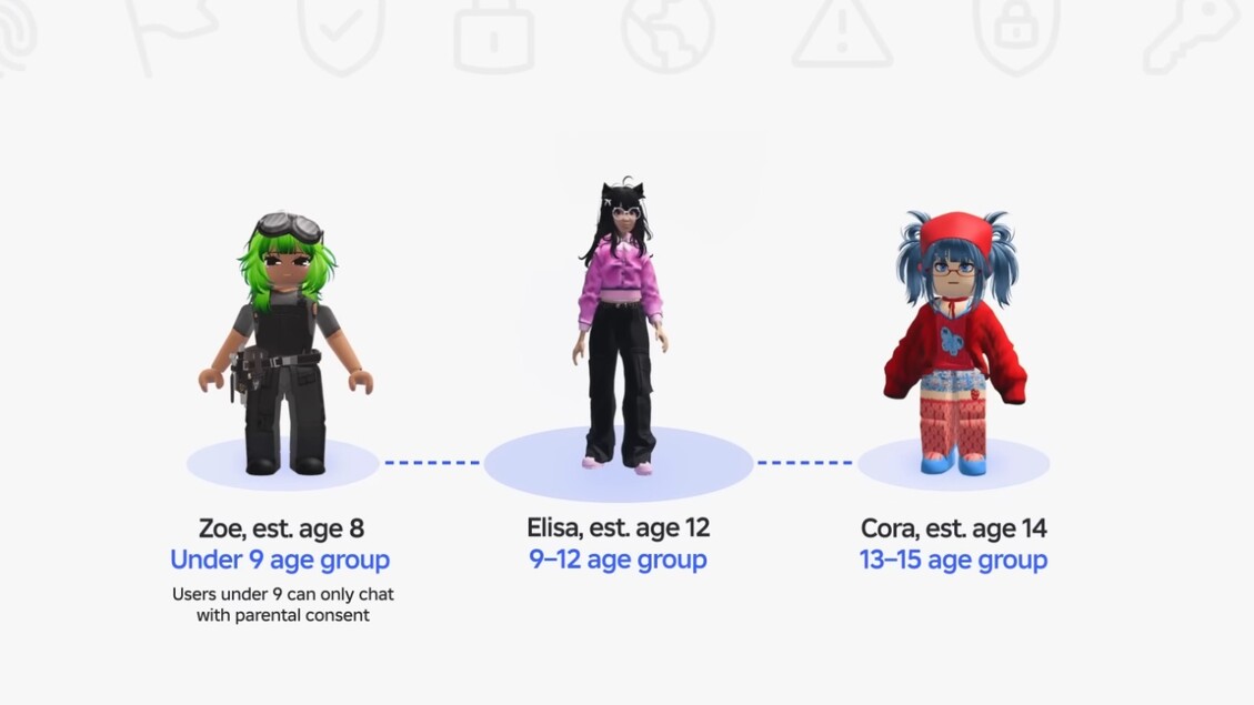 Roblox introduce la verifica dell’età per accedere alle chat – Future Tech