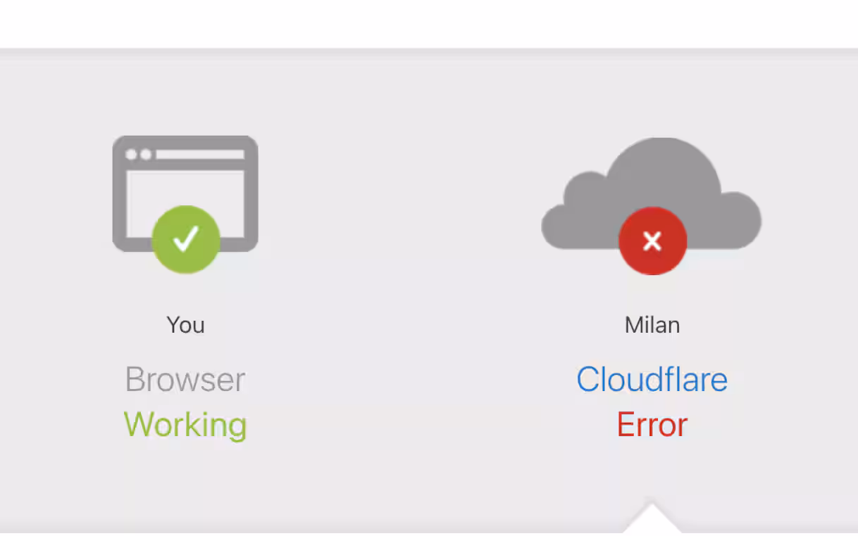 Cloudflare manda X, ChatGPT e Canva in down: problemi risolti. Cosa sta succedendo