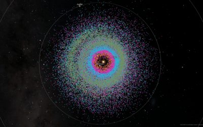 ESA: rilevati 40 mila asteroidi vicino alla Terra, si studia come proteggersi dai possibili impatti