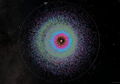 ESA: rilevati 40 mila asteroidi vicino alla Terra, si studia come proteggersi dai possibili impatti