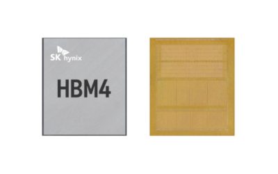 HBM5, DDR6 e NAND da 400 layer: il futuro secondo SK hynix è già scritto