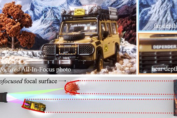 L'obiettivo che mette tutto a fuoco: la rivoluzione ottica arriva dalla Carnegie Mellon