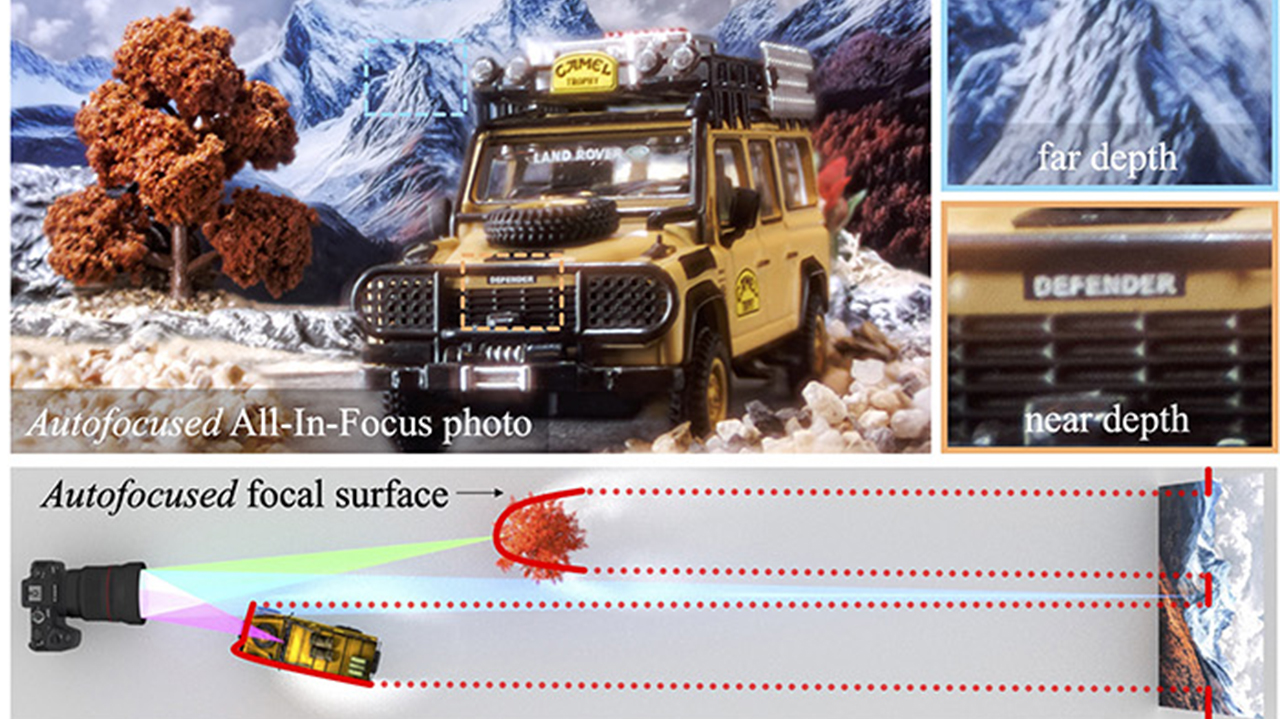 L'obiettivo che mette tutto a fuoco: la rivoluzione ottica arriva dalla Carnegie Mellon