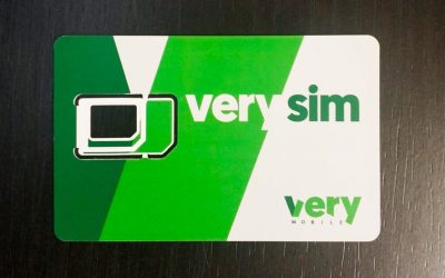 L'offerta nascosta di Very Mobile fa gola a (quasi) tutti: 5,99€ con 200 GB e tutto illimitato senza limiti di banda