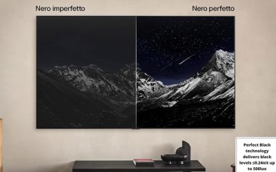 LG OLED B5 e C5 in super sconto Black Friday: i modelli da 55'' e 65'' a prezzi mai visti