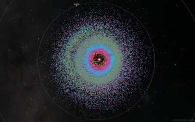 Neo, nelle vicinanze delle Terra orbitano 40mila tra asteroidi e comete. Per l’Esa sono solo la “punta dell’iceberg”