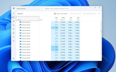 Task Manager non si chiude e si moltiplica su Windows 11: come risolvere