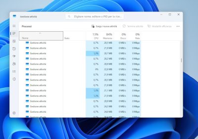 Task Manager non si chiude e si moltiplica su Windows 11: come risolvere