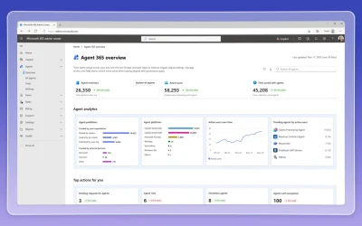 Microsoft Ignite, il trend dell’edizione 2025 sono umani e agenti AI che lavorano a stretto contatto