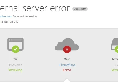 Cloudflare down manda offline X, ChatGPT, Canva e molti altri siti