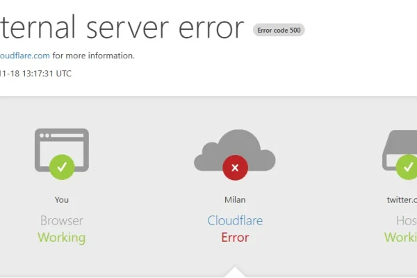 Cloudflare down manda offline X, ChatGPT, Canva e molti altri siti
