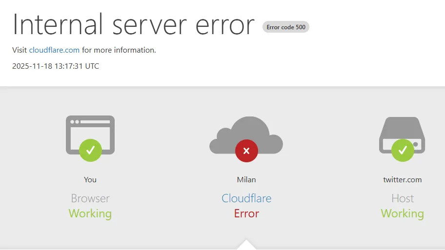 Cloudflare down manda offline X, ChatGPT, Canva e molti altri siti