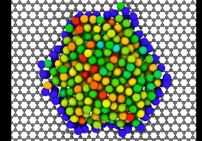 Metallo liquido o solido? Entrambi, contemporaneamente: lo stato ibrido che sfida la fisica
