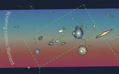 Scoperto grande ''filamento cosmico'' dove si trovano diverse galassie: importante scoperta per studiare l'Universo primordiale