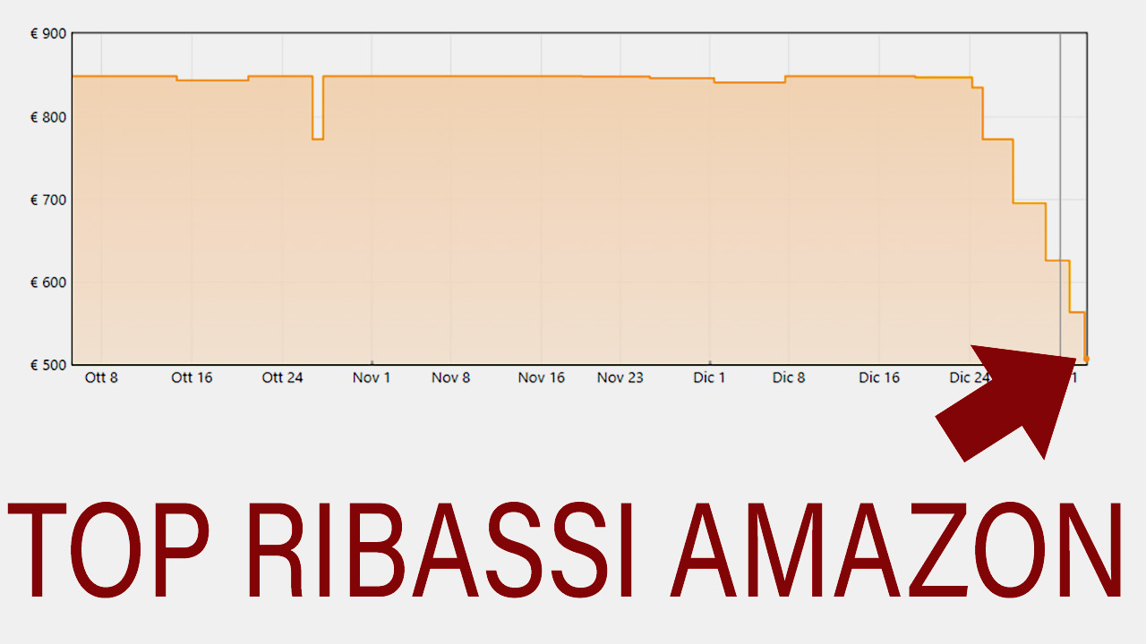 7 articoli crollati di prezzo su Amazon nelle ultime 24 ore: sono offerte vere e non sappiamo per quanto