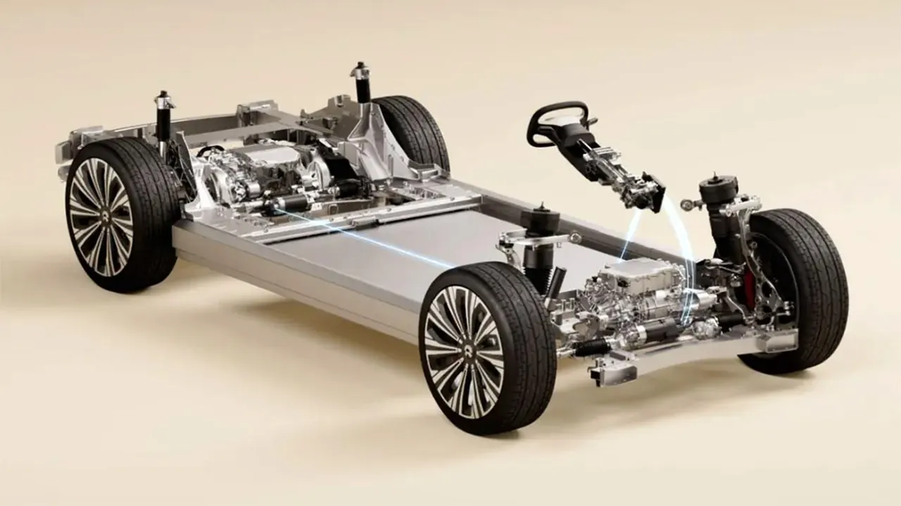 La Cina impone requisiti anche per lo sterzo by wire: in vigore da luglio