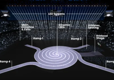 Come sarà la cerimonia di apertura delle Olimpiadi invernali di Milano-Cortina 2026