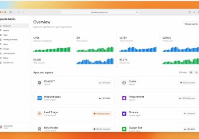 L’IA come collega di lavoro, OpenAI ci prova con Frontier – Future Tech