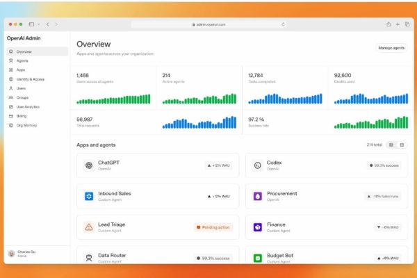 L’IA come collega di lavoro, OpenAI ci prova con Frontier – Future Tech