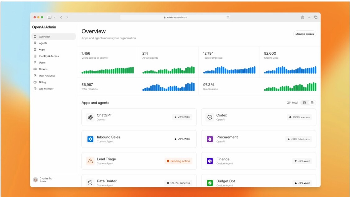 L’IA come collega di lavoro, OpenAI ci prova con Frontier – Future Tech
