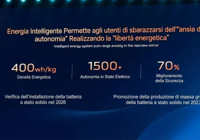 Changan risponde presente: batterie allo stato solido sui veicoli nel Q3 2026, produzione nel 2027