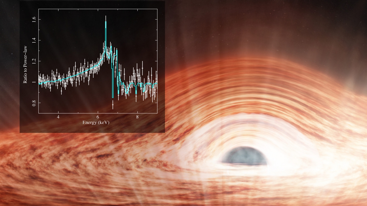 Il telescopio XRISM ha osservato i raggi X delle regioni più interne del disco di accrescimento di un buco nero supermassiccio