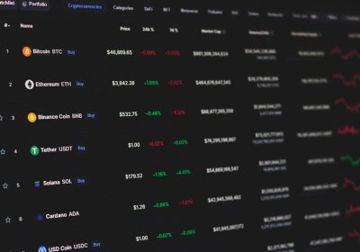 Convertire crypto in euro: guida semplice