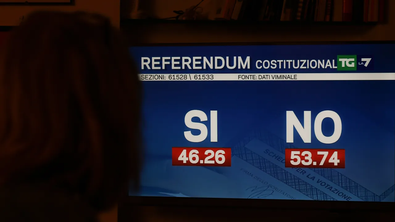 L’analisi (e la mappa) del voto al referendum sulla giustizia 2026, cosa abbiamo capito dai risultati