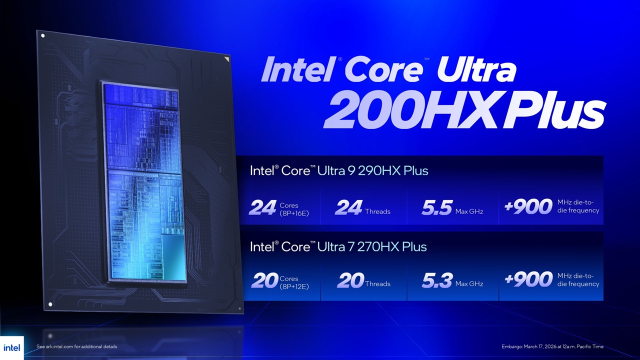 Core Ultra 200 HX Plus: Intel mette il turbo ai portatili ad alte prestazioni