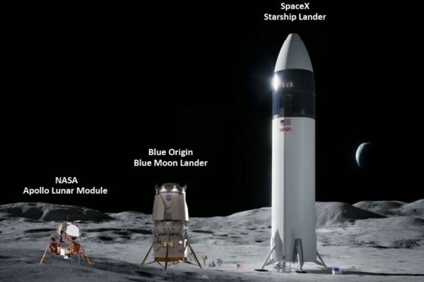 L'Ufficio dell'Ispettore Generale ha analizzato i lander lunari di SpaceX e Blue Origin del programma Artemis: diverse le criticità