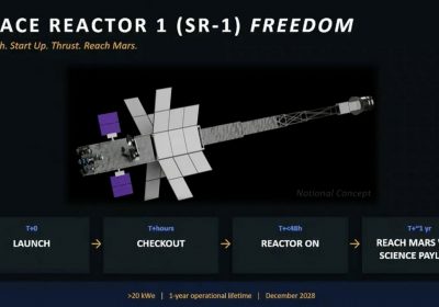 La NASA dimostrerà l'utilizzo dell'energia nucleare per la propulsione con la navicella Space Reactor-1 Freedom