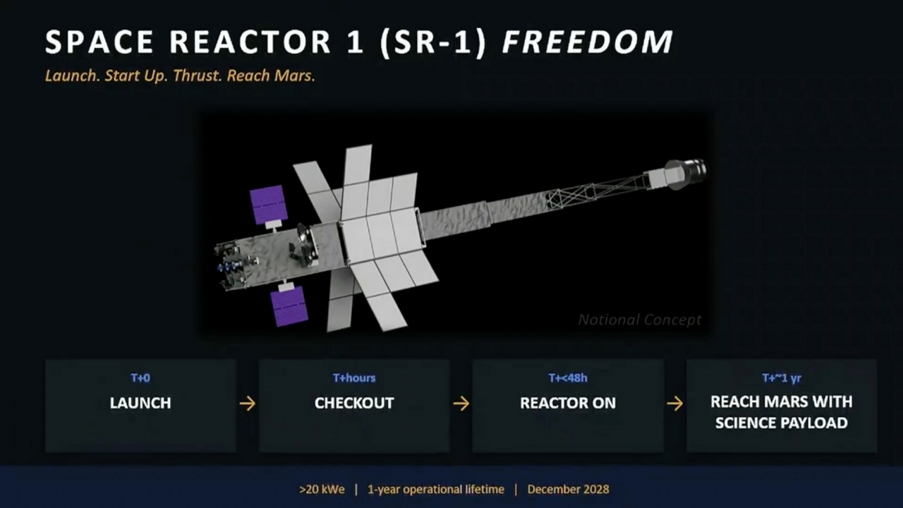La NASA dimostrerà l'utilizzo dell'energia nucleare per la propulsione con la navicella Space Reactor-1 Freedom
