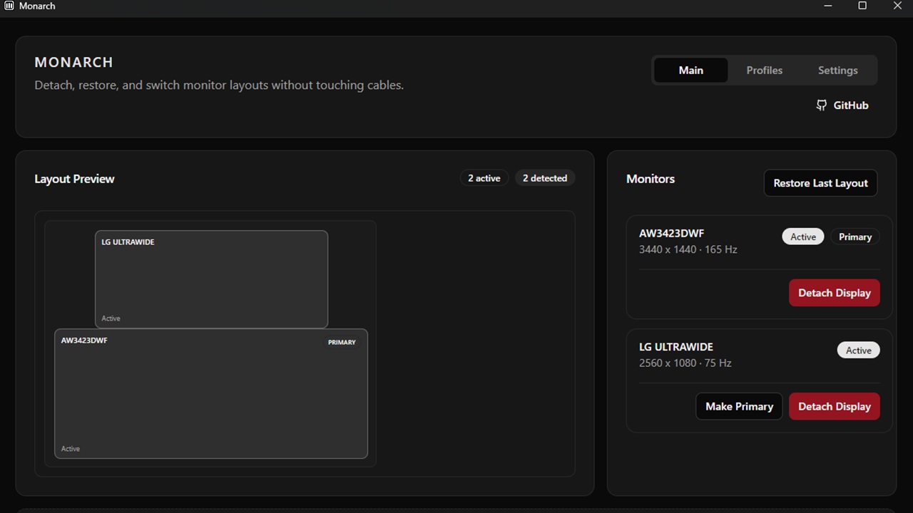 Monarch: se usi più di due schermi, non potrai più fare a meno di questo tool