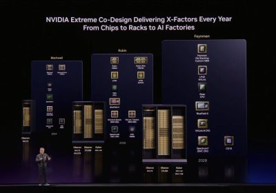 NVIDIA, nel futuro c'è la GPU Feynman con die stacking e HBM custom, ma anche la CPU Rosa