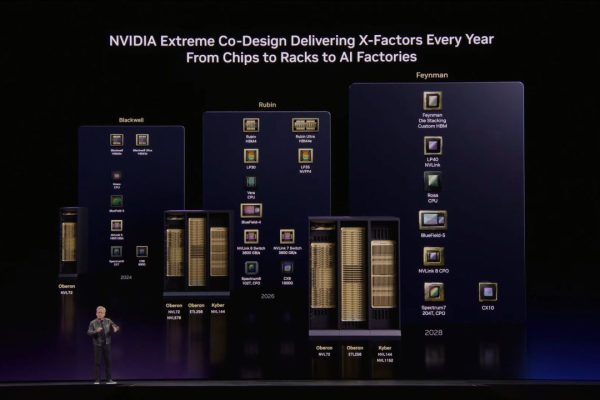 NVIDIA, nel futuro c'è la GPU Feynman con die stacking e HBM custom, ma anche la CPU Rosa