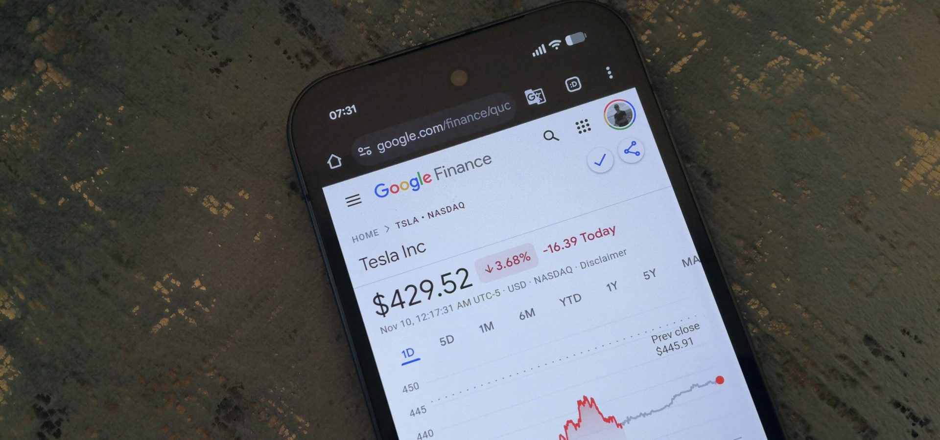 Problemi con il widget di Google Finance Watchlist? Non sei solo!
