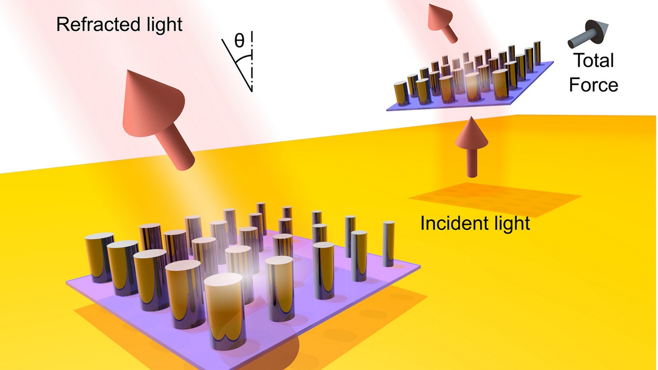 La propulsione ottica con metajet: il futuro delle navicelle spaziali richiede pazienza