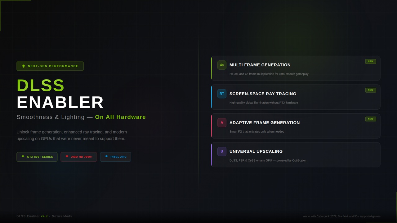 Multi Frame Generation 5x e 6x anche su GPU Radeon e RTX 4000 grazie a questo tool