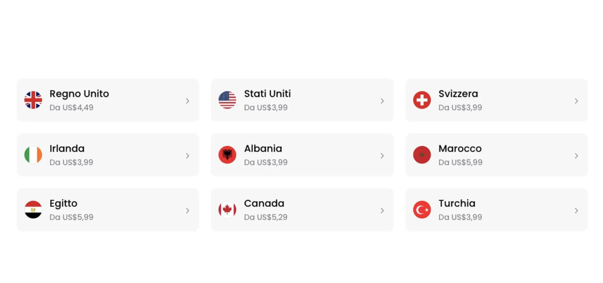 Guida pratica all’uso della eSIM per viaggiare connessi in tutto il mondo