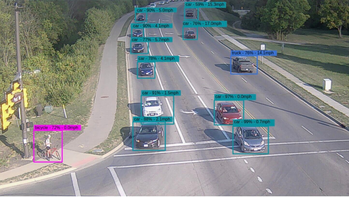 Sicurezza Stradale: Come i Dati Reali Guidano il Futuro delle Previsioni
