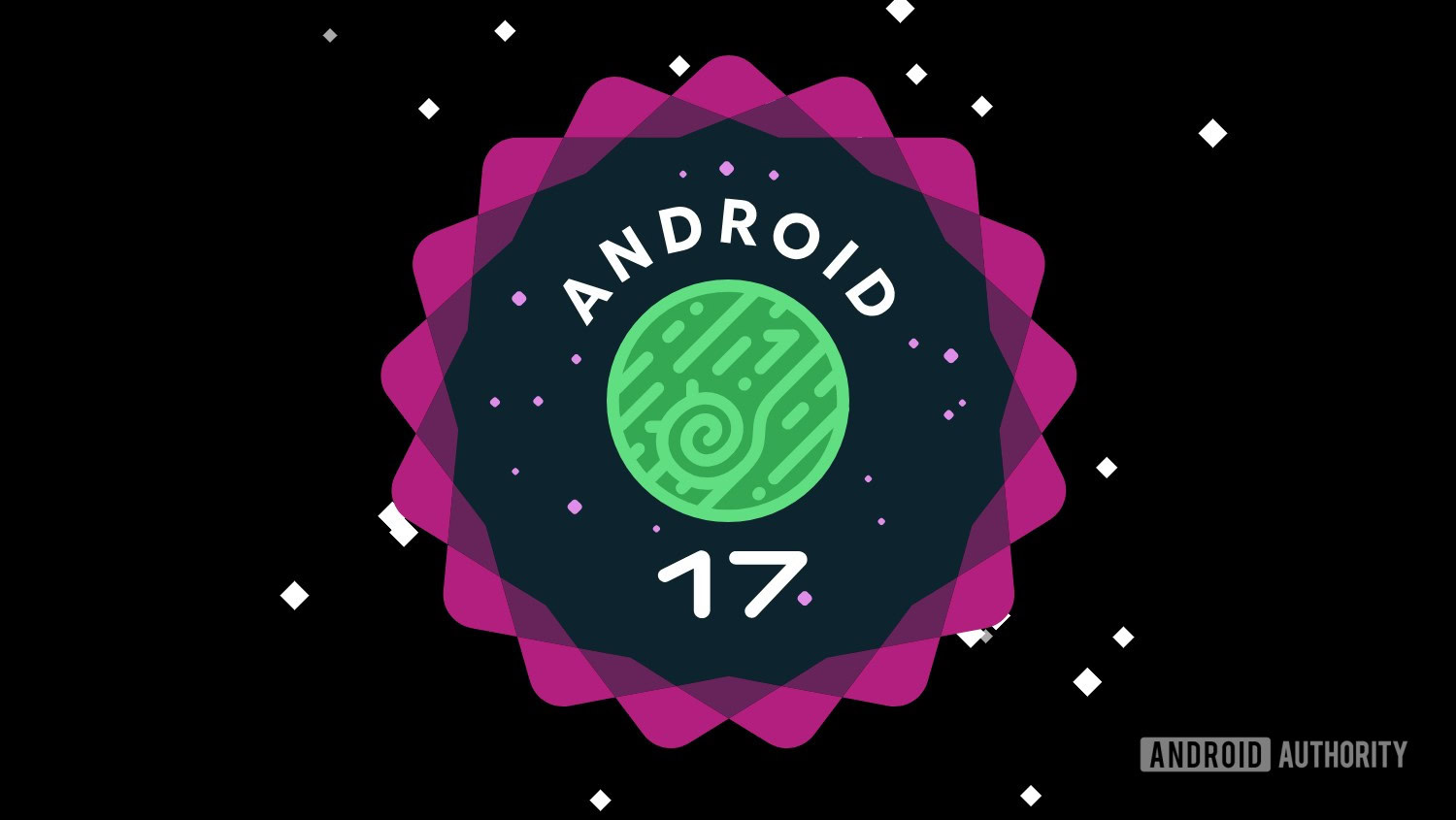 Scopri il Nuovo Easter Egg di Android 17 di Google: Svelato in Beta 4!