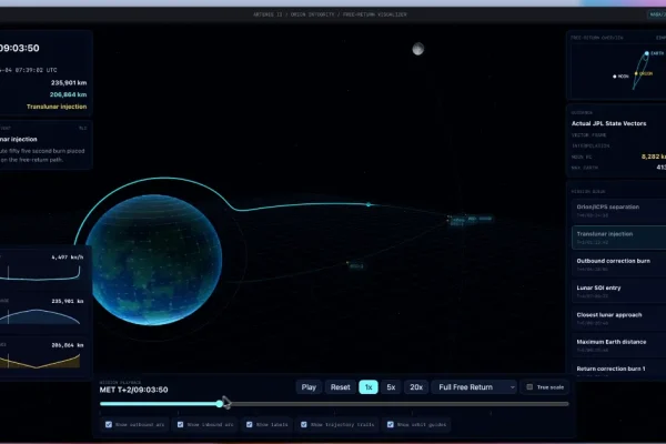 GPT-5.5 di OpenAI: Potenza, Autonomia e Velocità per Ottimizzare il Tuo Lavoro