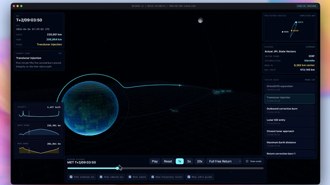 GPT-5.5 di OpenAI: Potenza, Autonomia e Velocità per Ottimizzare il Tuo Lavoro
