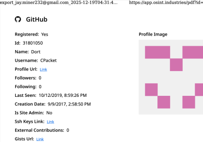 Chi è Dort, il Master Bot Kimwolf? – Analisi di Krebs on Security
