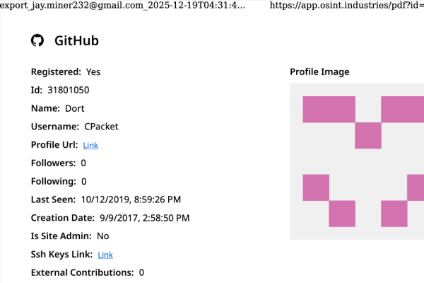 Chi è Dort, il Master Bot Kimwolf? – Analisi di Krebs on Security