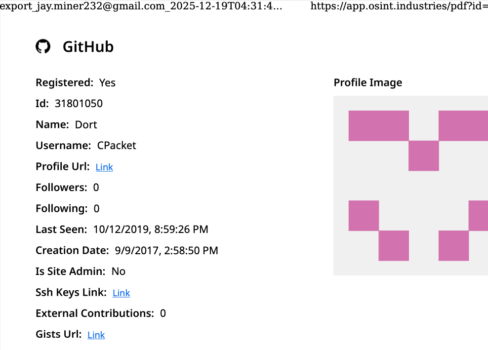 Chi è Dort, il Master Bot Kimwolf? – Analisi di Krebs on Security