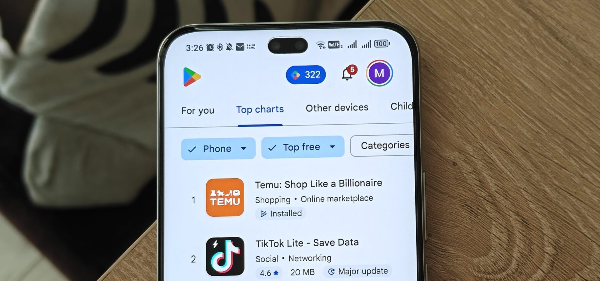 Google Sperimenta una Nuova Interfaccia del Play Store per Aiutare i Giocatori Esigenti a Risparmiare Tempo
