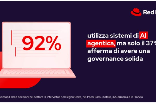 AI e Sovranità: Pericoli per le Aziende Italiane