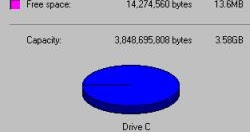 Guida pratica per la cancellazione dei file di sistema per liberare spazio su Windows